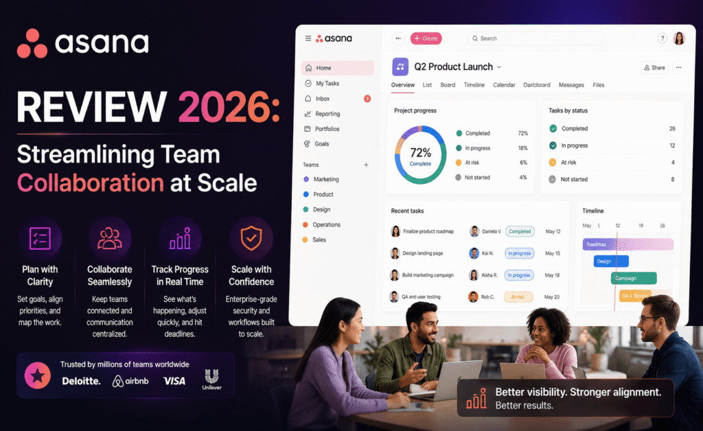 Asana Review 2026: Streamlining Team Collaboration at Scale